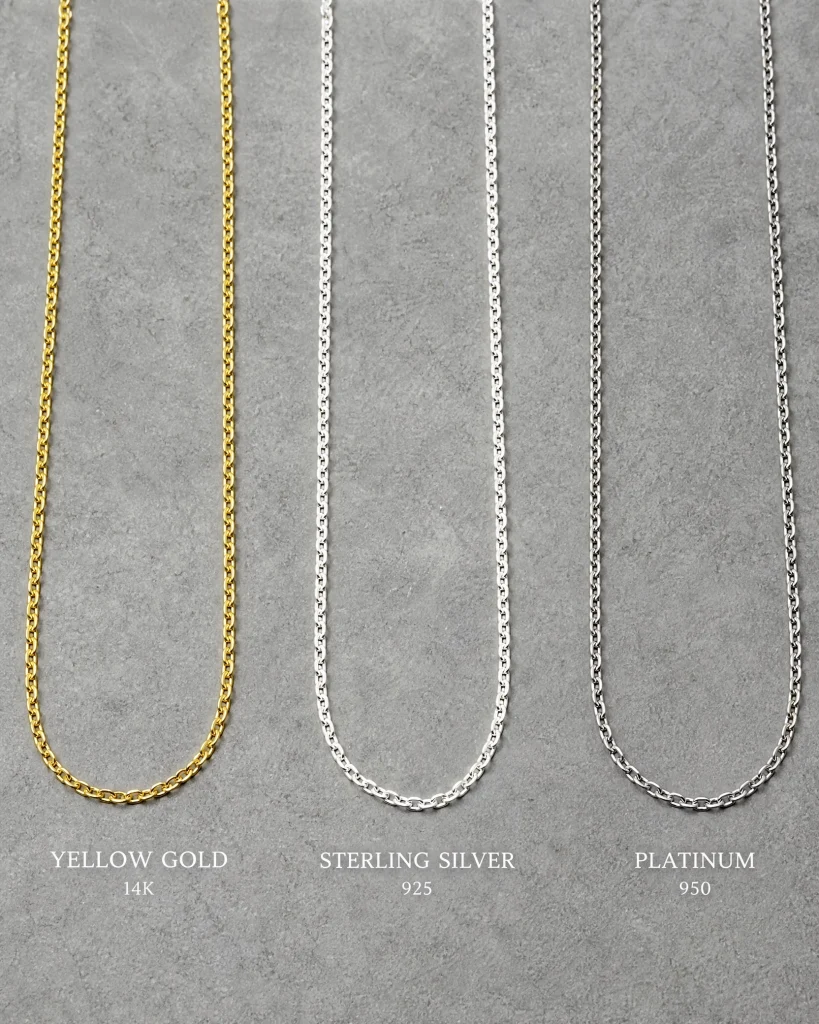Necklace Metal Comparison